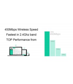Routeur TP-Link TL-WR886N 450Mps Routeur TP-Link TL-WR886N 450Mps