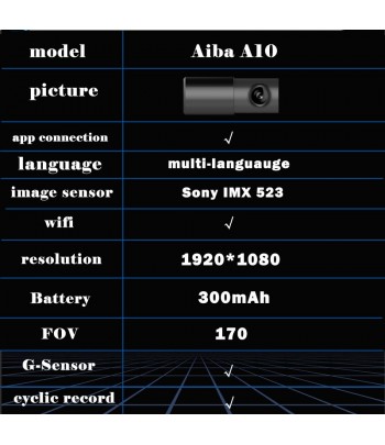 Aiba A10 Dash Cam Wifi APP 1080P HD Vision Nocturne G capteur Dashcam Caméra  vidéo de voiture Enregistreur 24H Parking Moniteur Nom de la couleur Aiba  A10 dash cam SD carte mémoire
