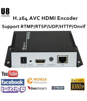 Encodeur IPTV HD, flux vidéo de toute source vidéo HDMI vers